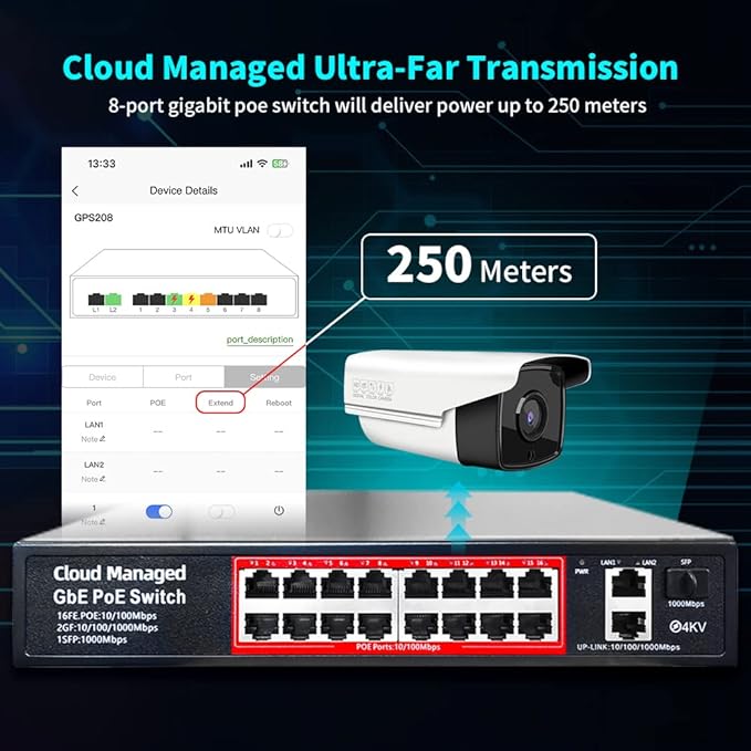 Poe Switch, 16 Port PoE+ Switch, Cloud Managed 10/100Mbps Ethernet Switch, 16 Poe Ports @200W, 2 Gigabit Uplink Ports, 1*SFP Slot, APP Smart Managed, Overload Protection w/ Port, Plug and Play