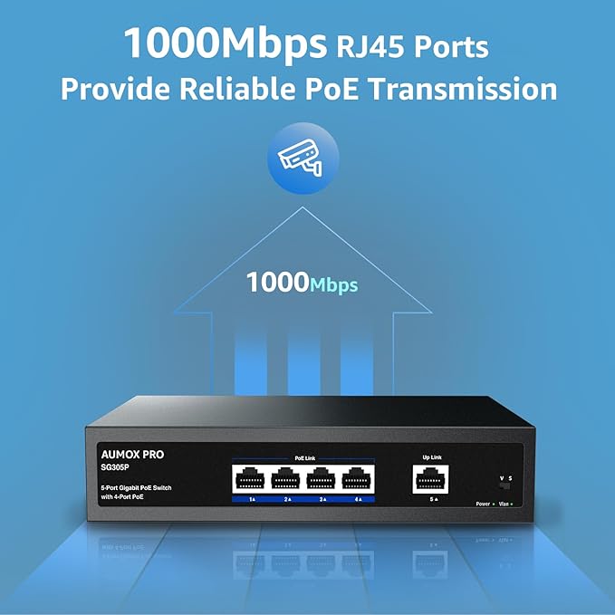 5 Port Gigabit PoE Switch,AUMOX PRO SG305P 4 Port PoE Gigabit Ethernet Unmanaged with 1 Uplink Gigabit Ports 78W,Plug and Play,Sturdy Metal Fanless Vlan Network Switch 802.3af/at,Desktop or Wall Mount