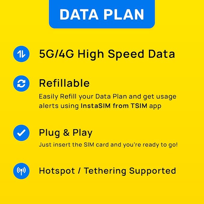 New Zealand SIM Card | 2GB Super Economy Refillable Plan! Auto Activating 15 Day Validity | 5G Speed + Hotspot | Data-Only No Phone Number