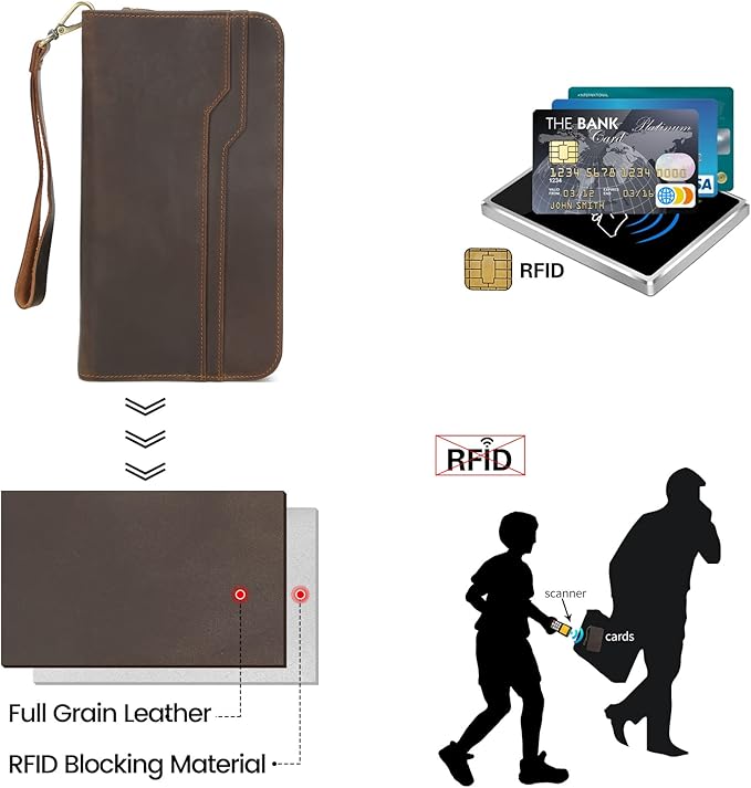 Polare Full Grain Leather Family Travel Passport Wallet and Documents Organizer RFID Blocking Case Holder Fits 6 Passports for Men and Women