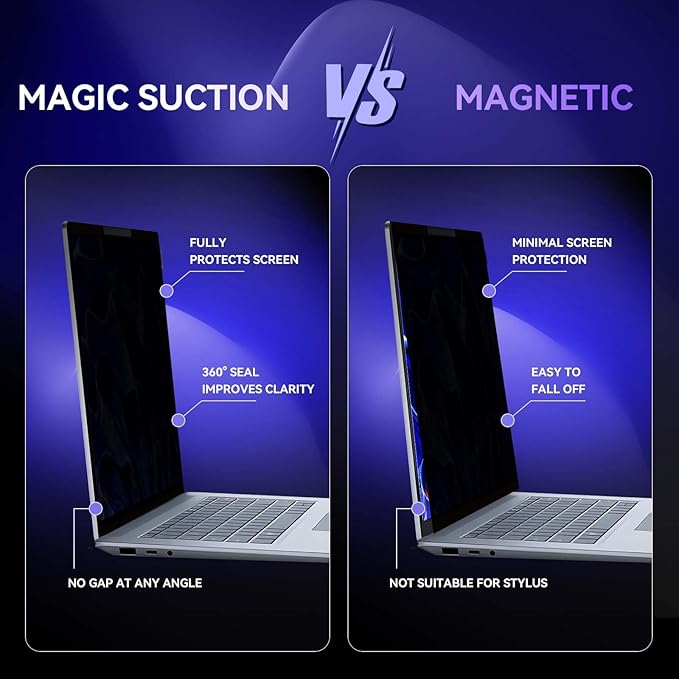 Privacy Screen for Surface Laptop 6/5/4/3-15 Inch, Removable Computer Screen Anti-Spy Filter Shield for Microsoft Surface Laptop 15in