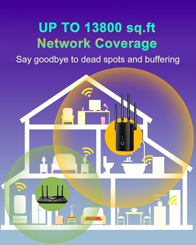 300Mbps WiFi Extender, 2.4GHz Wireless Signal Booster with 4 High-Gain Antennas, Internet Repeater for Home & Office, Up to 6000 Sq Ft Coverage, Easy Setup, Universal Router (300M)