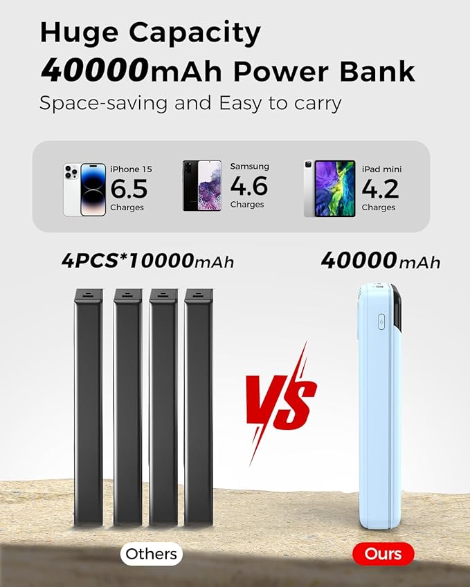 Portable Charger 40000mAh Power Bank Built-in Cable Battery Pack, PD 22.5W Fast Charging Portable Phone Charger 4 Output 3 Input, Compatible with iPhone 16 15 14 13 Samsung Google iPad (Blue)