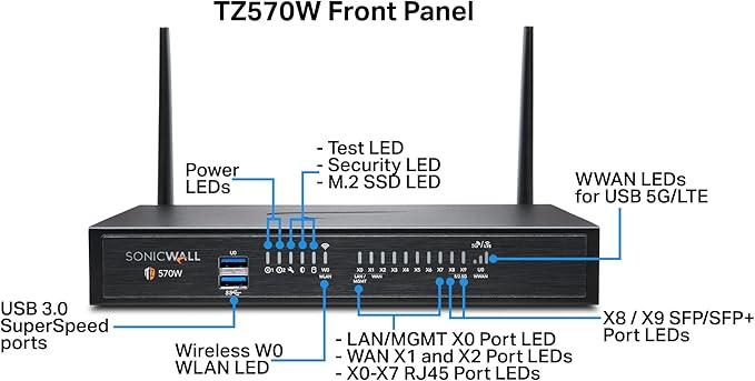 Sonicwall TZ570W Wireless with 8x5 Support (02-SSC-5860) | TZ570W Wireless Network Security Appliance with 1 Year 8x5 Support License | Next-Generation Firewall | 8X 1GbE Ports, 2X 5GbE Ports