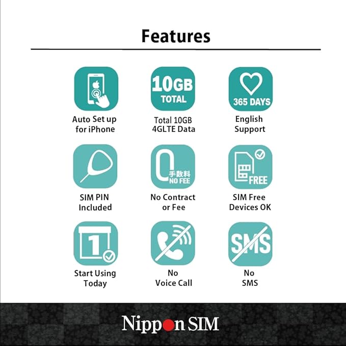 Japan SIM Card 15 Days Data Only | 10GB High-Speed 4G LTE + Unlimited Data at Reduced Speed | No Roaming Needed for Faster, Safer Access | Hotspot tethering Supported | Docomo Network | Made in Japan