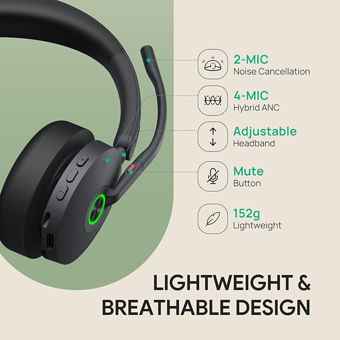 Yealink BH74 with Stand Active Noise Canceling Wireless Headset with Mic for Work, 6-mics Hybrid ANC Microsoft Teams Premium Open Ofﬁce Certified Headsets Bluetooth 5.3, up to 32h Talk, UC Compatible