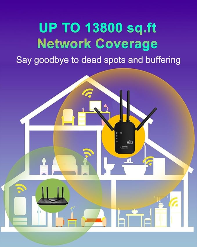 1200Mbps WiFi Extender Signal Booster,WiFi Extender Dual Band for Home，New Gen 6X Faster Internet Booster Extender, WiFi Repeater Coverage up to 10K sq.ft and 65 Devices(Black)