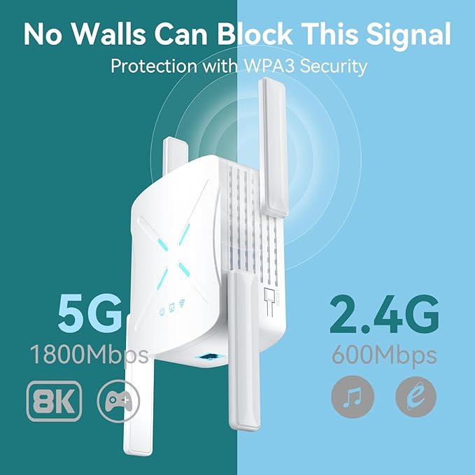 2026 WiFi Extender Signal Booster, 10X Faster WiFi 6 Extender, 18899 sq.ft. Internet Repeater for Home, Dual-Band Network Extender, Wireless Router Signal Amplifier w/Gigabit Ethernet Port, Easy Setup