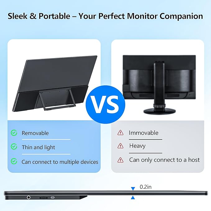 4K Large Portable Monitor 24” UHD 3840 * 2160 120% sRGB IPS Dual Speaker USB-C HDMI Extend Second Screen Display VESA Kickstand for Mac External PC Laptop Phone PS4/PS5