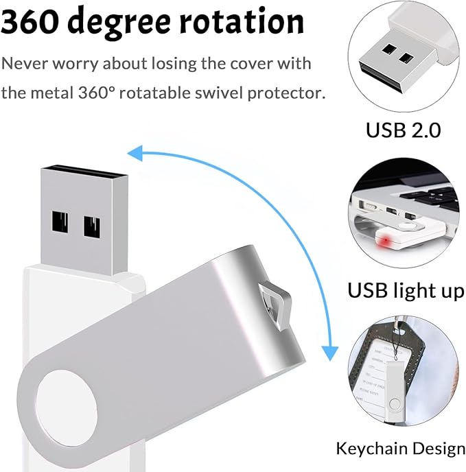 Bulk Flash Drives 2GB USB 20 Pack FEWINA USB2.0 USB Drives Pack Thumb Drive Bulk Swivel Memory Stick PenDrive for Storage and Backup Multiple Color 20PCS 2GB