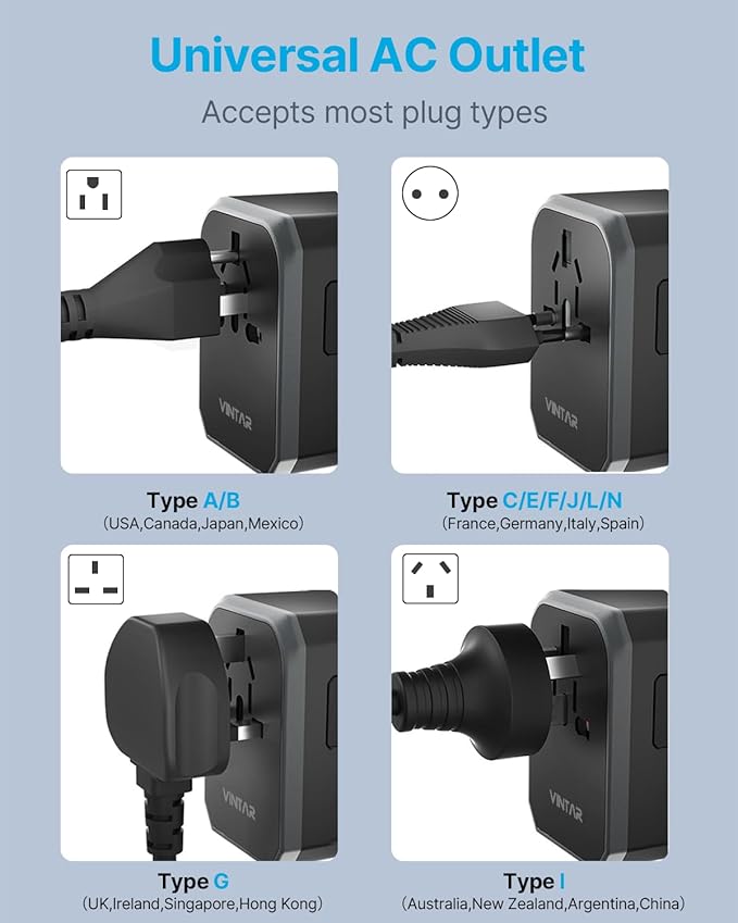 Universal Travel Adapter, VINTAR 70W GaN International Power Adapter with 5 USB Ports (3 USB-C), All-in-one Travel Essentials Plug Adaptor, Travel Adapter Worldwide for UK/EU/USA/AUS, Black
