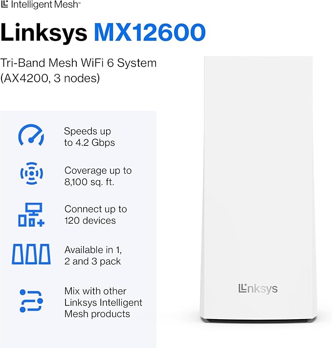 Linksys Mesh WiFi 6 Velop T