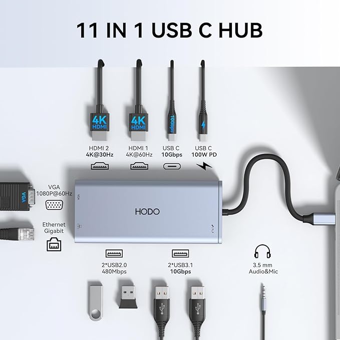 USB C Docking Station Laptop Dual Monitor for Dell HP Lenovo Surface Docking Station Dual HDMI Monitors USB C Dongle with 2 HDMI, VGA,10 G USB A/C Port, PD,US B C Hub for Laptop