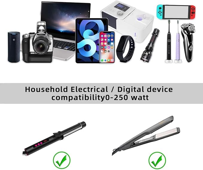 Universal 100V-220V Travel Converter，250W Voltage Converter with 2 USB and 2 USB-C Charging Ports and 3 AC Plugs for curlers, straighteners, Included Plugs are Type A, C, D, G, I, L