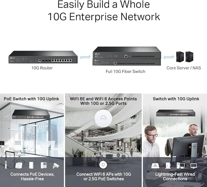 TP-Link ER8411 | Enterprise Wired 10G VPN Router | Up to 10 WAN Ports | High Network Capacity | SPI Firewall | Support Omada SDN | Load Balance | Lightning Protection | 5 Year Manufacturer Warranty