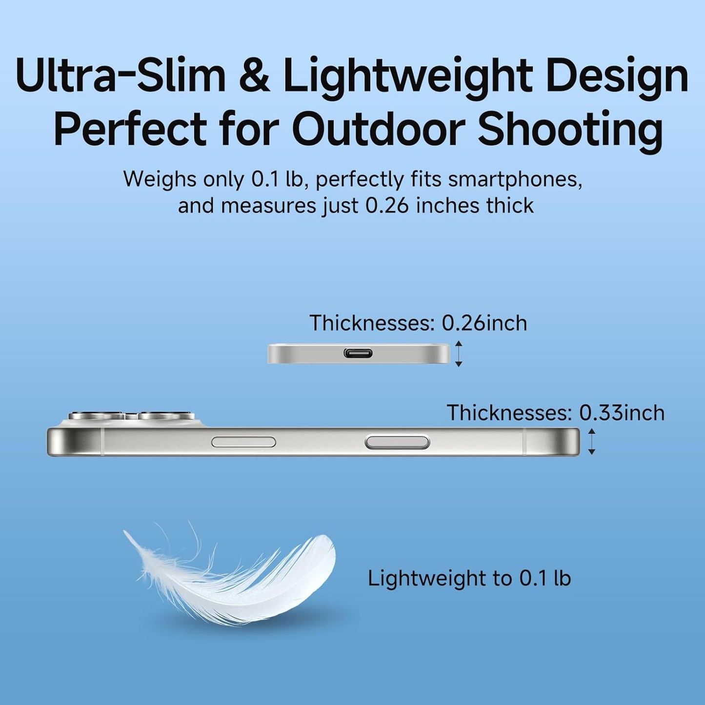 2TB Magnetic External SSD,2000MB/s Type-C USB 3.2 Gen 2x2 Portable SSD,Ultra-Slim External Hard Drive,4K ProRes Recording & Store,External Solid State Drive for iPhone15/16/Android/PC/Mac -PS2005