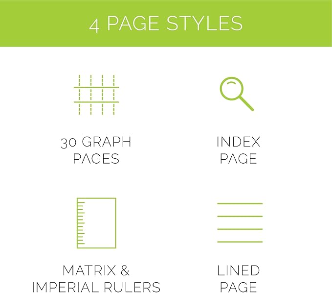 Rocketbook Matrix Smart Reusable Graph Notebook | Eco-friendly, Digitally Connected Isometric Notebook | Scarlet Sky, Letter Size (8.5" x 11") with Pen, Cloth, and App Included