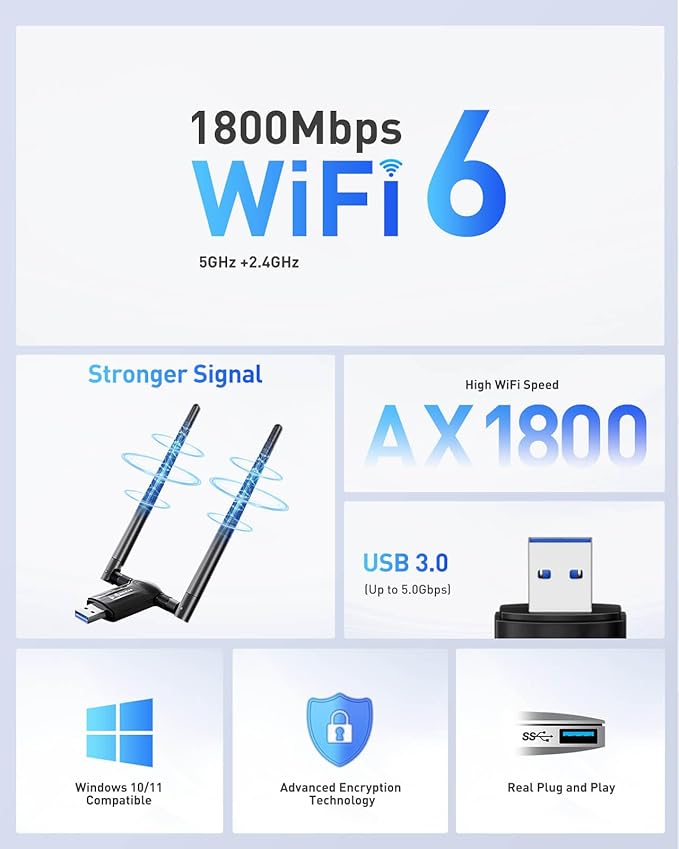 Nineplus USB WiFi Adapter for Desktop PC - 1800Mbps 5.8G/2.4G Wi-Fi 6 USB 3.0 Wireless Adapter with 2x5dBi Antenna WiFi Dongle for Desktop PC Laptop 802.11ax Internet Network Card for Win11/10