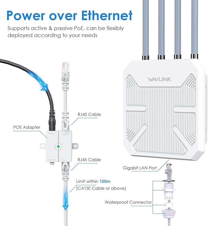WAVLINK AX1800 Outdoor WiFi 6 Extender Long Range, IP67 WiFi 6 Outdoor Access Point, Active PoE, 4x8dBi Antennas,Work with Starlink/Cameras/Router, Up to 128 Devices for Farm,Yard,RV,Campsite,Park