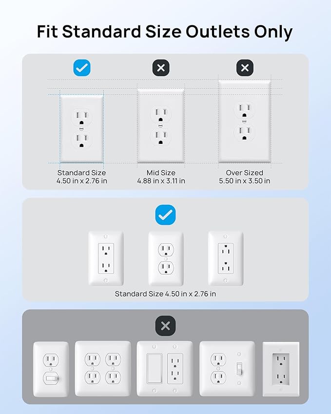 TROND Flat Plug Power Strip with Outlet Cover - 10ft Flat Extension Cord Outlet Extender Concealer with 4 AC 4 USB Ports, Fit Standard Size Wall Plate for Kitchen Home Office to Hide Messy, White