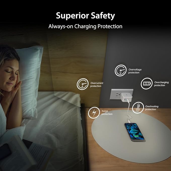 j5create PD 40W Dual Port USB C Wall Charger - Fast Charging for iPhone 15, 15 Plus, 15 Pro, 15 Pro Max, 14, 13, 12, 11, Galaxy S23, S22, S21, iPad, AirPods & More (JUP2440)