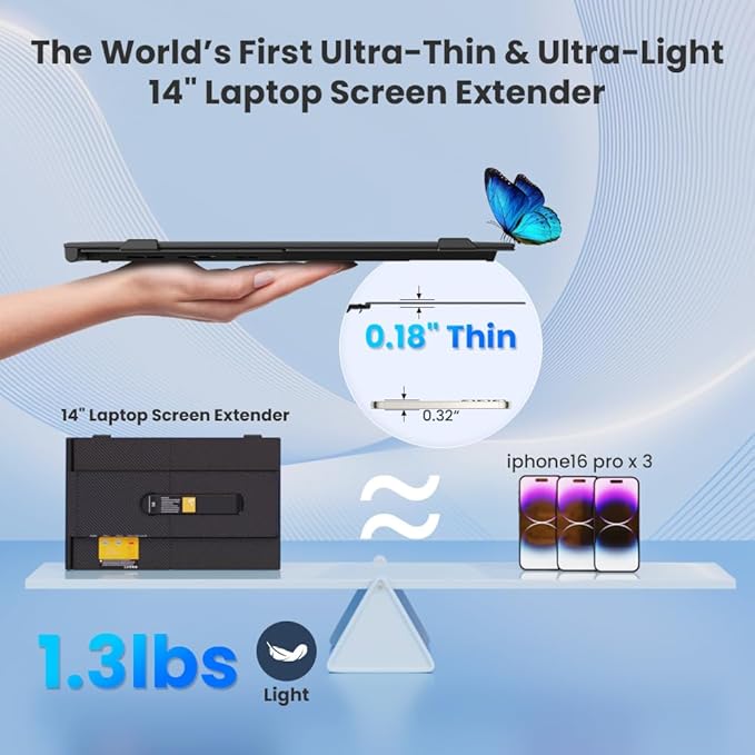 2025 Upgraded 14" Laptop Screen Extender, Ultra-Thin 1080P Laptop Monitor Extender, Ultra-Light Dual Screen Portable Monitor for 13-17.3" Laptops, Compatiable with Windows/Mac/Linux/Chrome/Android/iOS