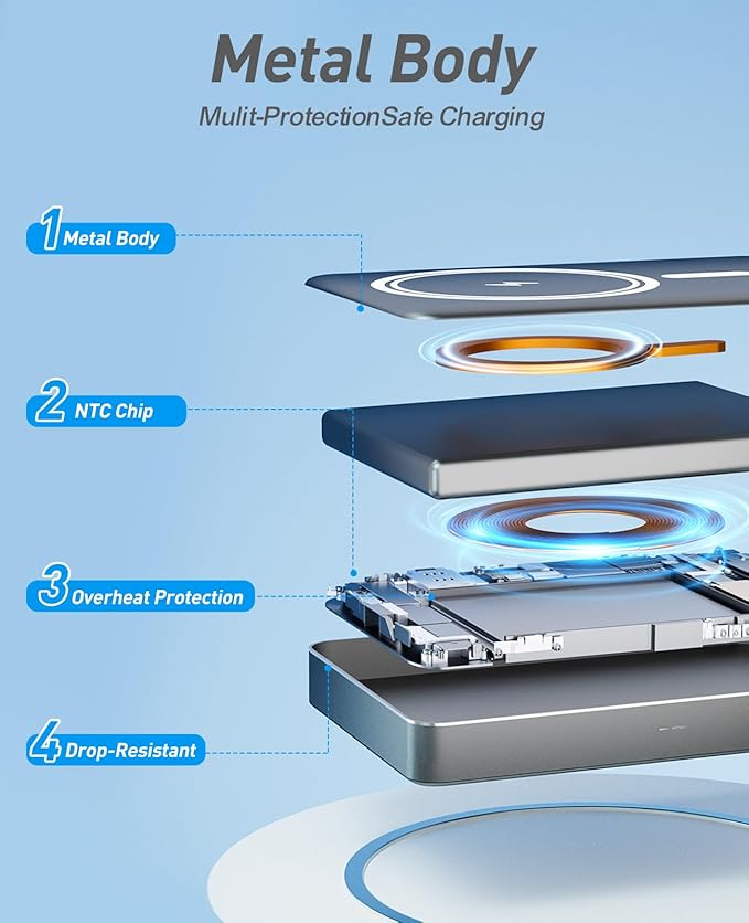 BBD Magsafe Portable Charger,10000mAh Magnetic Power Bank Fast Charging PD 20w with USB C Cable,Slim Magsafe Battery Pack Travel Essential,Wireless Power Bank for iphone 17/16/15/14/13/12 Series 1Pack