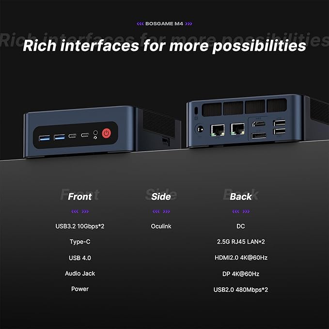 BOSGAME M4 Oculink Mini PC, AMD Ryzen 7 8745HS Desktop Computers, 32GB DDR5, 1TB SSD, Radeon 780M for Game, Wi-Fi 6, BT 5.2, Dual 2.5GbE LAN, USB 4