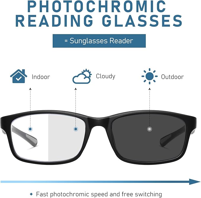 Sport Reading Glasses Men Photochromic Lens Blue Light Blocking Computer Reader Wide Style Spring Hinge Eyeglass LK6082