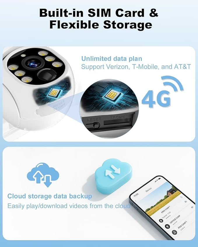 4G LTE Cellular Security Camera Wireless Outdoor, No WiFi Solar Powered Camera for Farms, Ranches, Estates Surveillance, 2K Color Night Vision, 360°PTZ, 2-Way Audio, PIR Motion Sensor