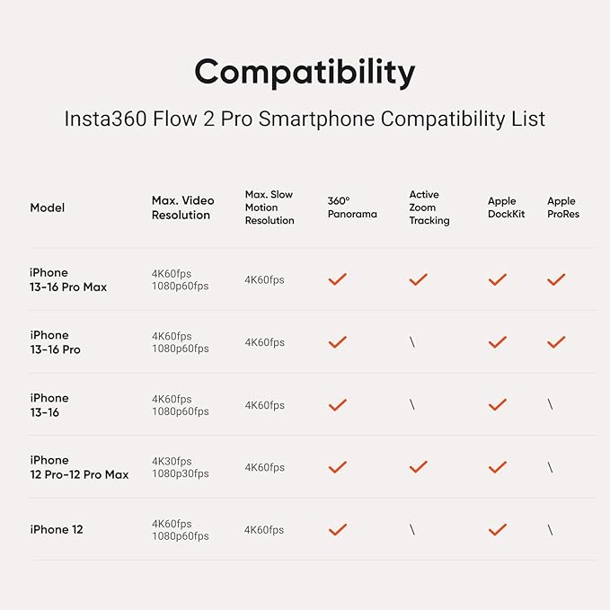 Insta360 Flow 2 Pro Magnetic Mount Bundle - Foldable AI Phone Gimbal, Track in 200+ iOS Apps, Multi-Person & 360 Pan Tracking, Built-in Tripod/Selfie Stick, iPhone/Android Stabilizer