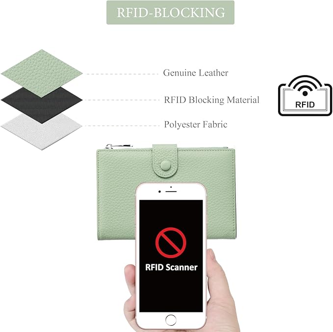 RFID Blocking Passport Wallet for Women, Slim Leather Passport Holder, Compact Travel Wallet with Zippered Coins Pocket and SIM Slots, Ladies Passport Cover