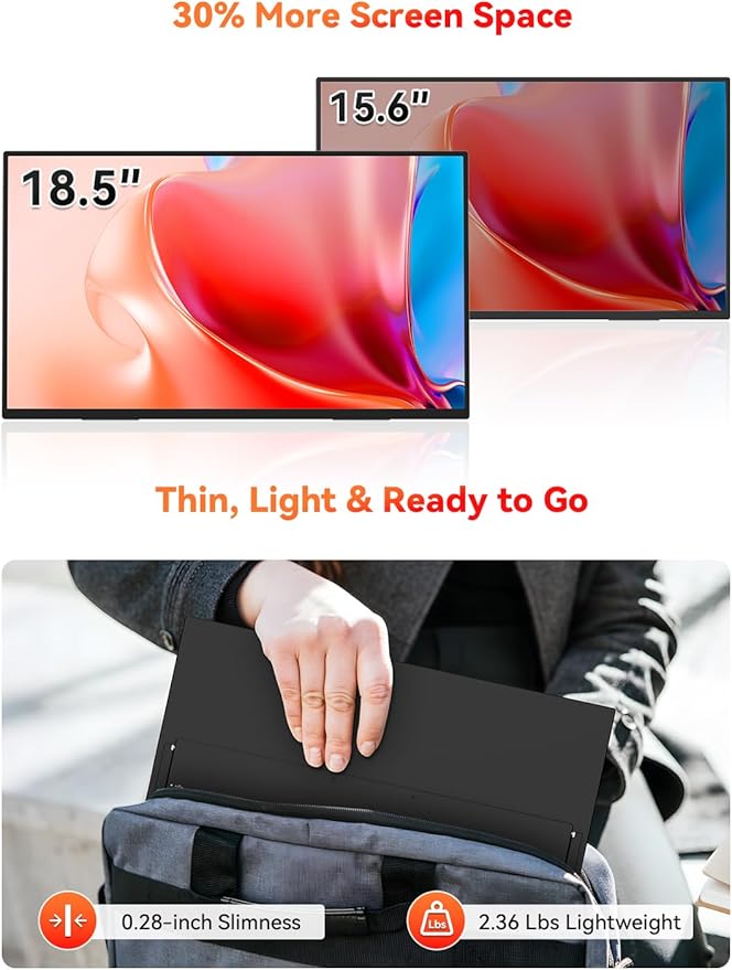 HotYeah Portable Monitor, 18.5" 1080P 100Hz 125% sRGB Laptop Monitor USB-C HDMI External Computer Display HDR FreeSync w/Kickstand & Speaker, 2nd Screen for Laptop PC Mac Phone Tablet Switch PS5 Xbox