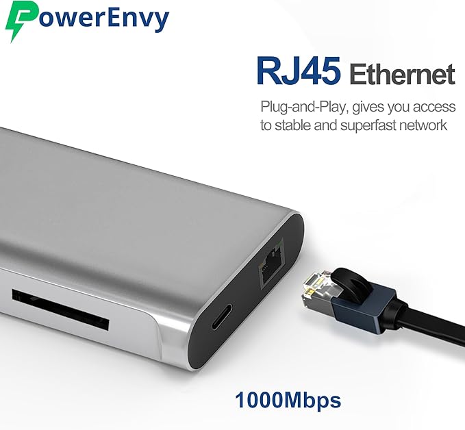 USB C Hub 7-in-1 Multiport Hub Docking Station Adapter – 60W PD Charging, 4K HDMI, 5Gbps USB 3.0, Ethernet, SD/TF Card Reader – for MacBook, iPad Pro/Air, Dell XPS, MateBook & More
