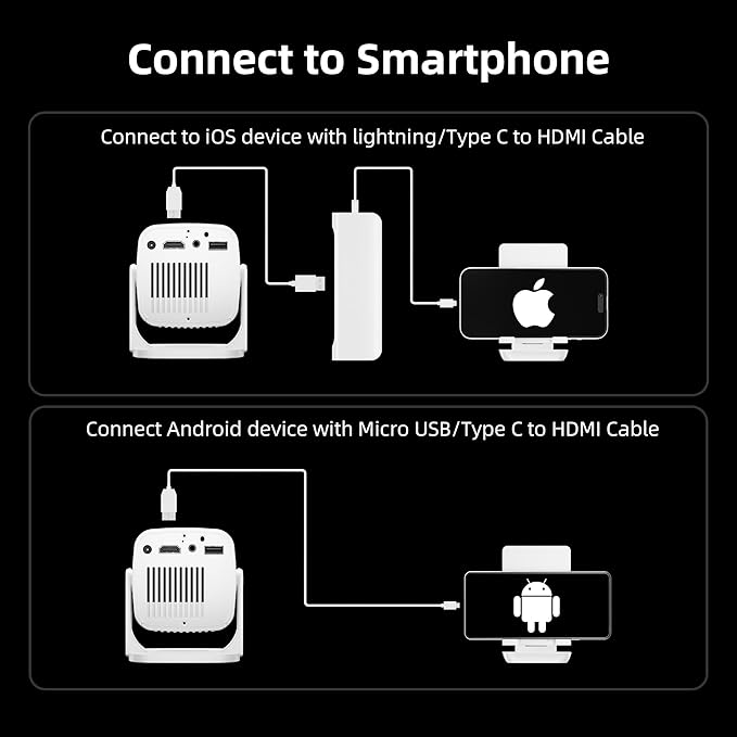 Mini Projector, Portable Projector 4K Support, Full HD 1080P Outdoor Projector, 270° Rotation Movie Projector, Compatible with Smartphone, TV Stick, Laptop, PS4, HDMI, USB (No WiFi or Bluetooth)