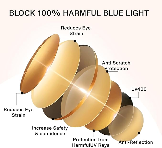 Blue Light Glasses for Woman Men | 99% Blue Light Blocking Glasses | Computer Glassess | Night Driving | Gaming | TV Phone Screen Reader Square Frame | Anti Eyestrain & UV Glare Protection