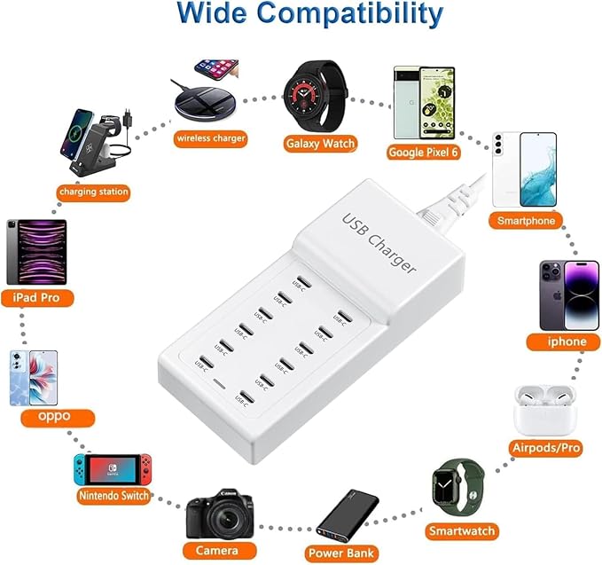 USB C Charger, 12 Ports USB Charging Station, 50W MultiPort USB Charging Block, USBC Desktop Multiple Charger for iPhone 16/15/14/13/12/iPad/Samsung S24/S23/Ultra/Z Flod/Watch/Headphones