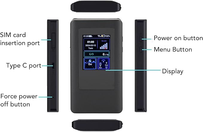 5G WiFi6 LTE Mobile Hotspot, 5G Router with Sim Card Slot, International Coverage Modem, Portable Internet Devices for Travel, 16 Users, for Android 11