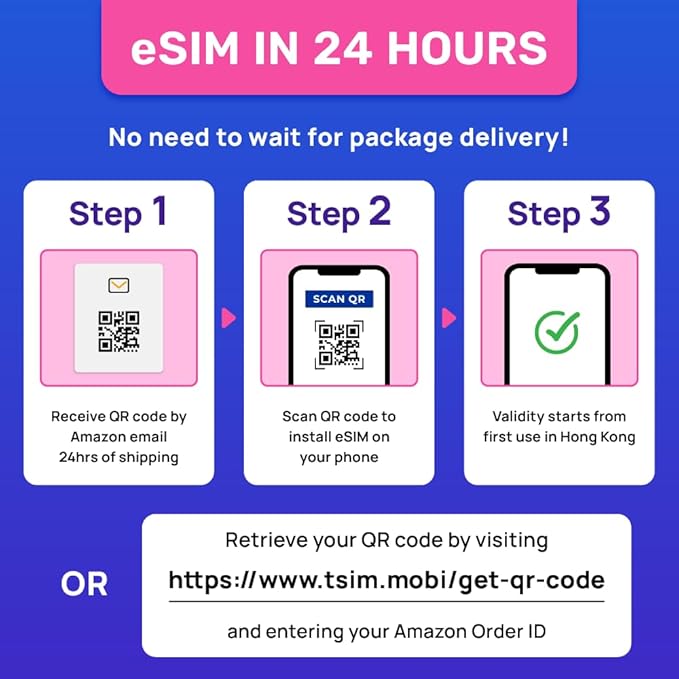 Hong Kong eSIM | 20GB Super Saver Refillable Plan! QR Code Sent via Email in 24Hrs - Scan & Use Immediately | Auto Activating 30 Day Validity | 5G Speed + Hotspot | Data-Only No Phone Number