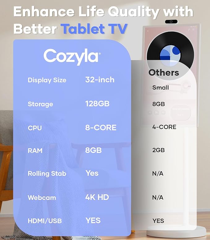 Cozyla Mate 32 Inch Mobile Portable TV Stand on Wheels Support Google Store Full Swivel Rotation Portable Touch Screen Monitor Built-in Battery Smart Rolling Tablet TV 4K Camera Remote Control White
