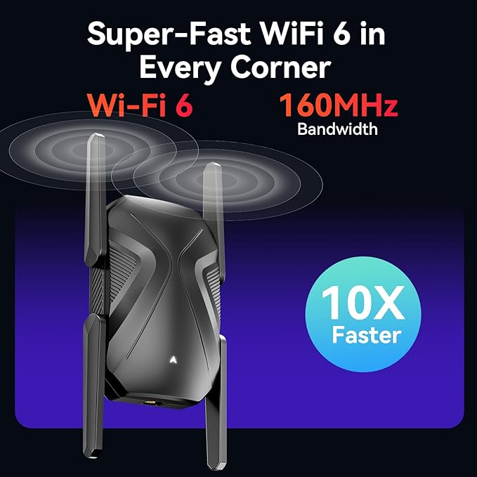 2026 WiFi Extender Signal Booster, 10X Faster WiFi 6 Extender, 18899 sq.ft. Internet Repeater for Home, Dual-Band Network Extender, Wireless Router Signal Amplifier w/Gigabit Ethernet Port, Easy Setup