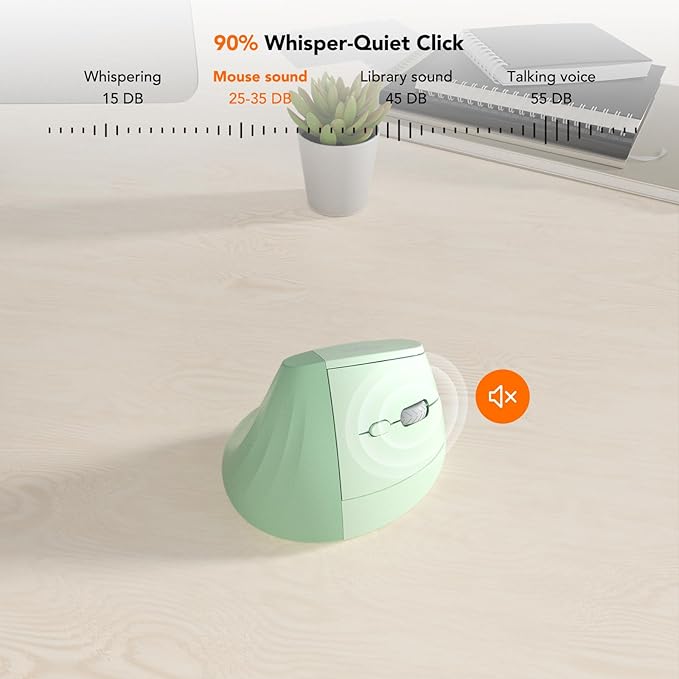 EM18 Wireless Ergonomic Vertical Mouse, Ergo Design, Bluetooth Cordless Mouse, Silent Click, 5-Level Adjustable DPI, Carpal Tunnel Mice for Computer, PC, Mac, Laptop, Green