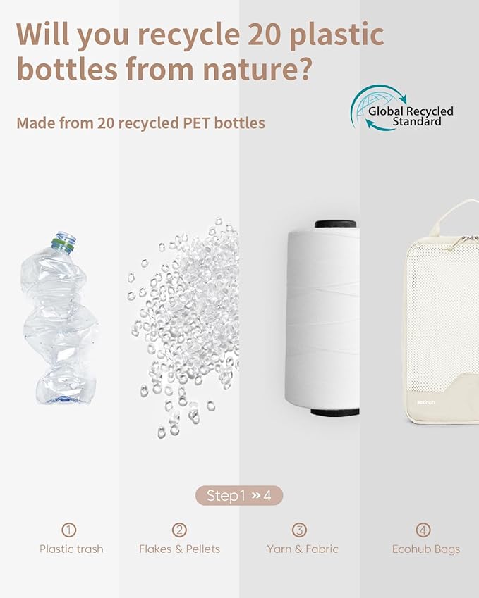 ECOHUB 4 Set /6 Set Packing Cubes for Travel Durable Suitcase Organizer Bags Set with Personalized Tag Various Sizes Travel Essentials Traveling Accessories for Luggage Machine Washable