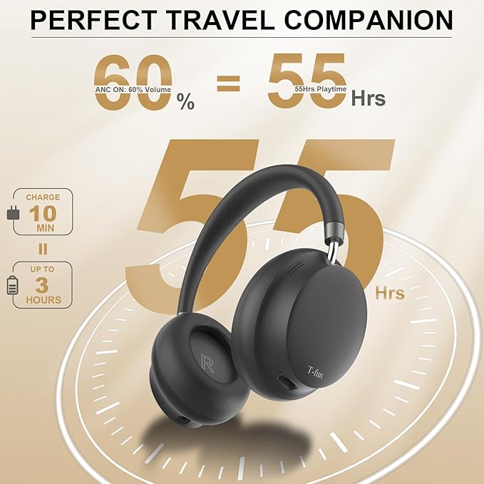 T-fun NC45 Active Noise Cancelling Headphones, Comfortable Wireless Over Ear Headset with Mic, 55H Playtime, Hi-Res Audio, Deep Bass, Low Latency, Bluetooth 5.3 ANC Headphones for Travel Home