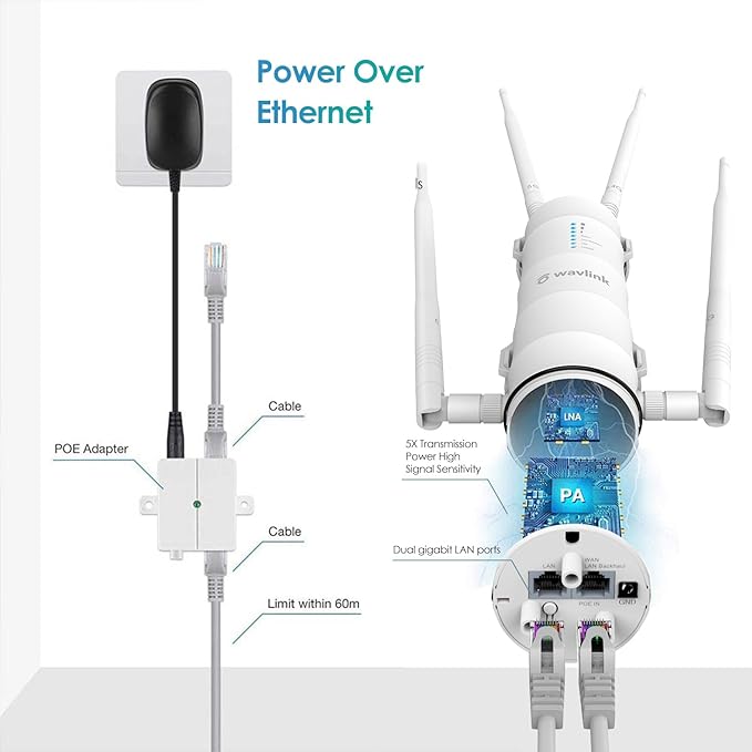 WAVLINK AC1200 Outdoor WiFi Extender Long Range Amplifier, Access Point with POE, High Power WiFi Extender Signal Booster, Supports Router/AP/Repeater Mode for Home Camping/Farm/Yard/RV