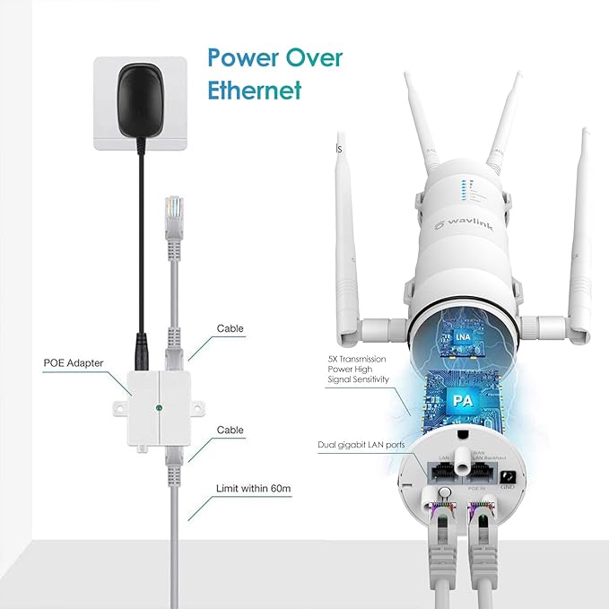 WAVLINK AC1200 Outdoor WiFi Long Range Extender, Dual Band Weatherproof Outdoor Access Point with POE, High Power WiFi Extender Signal Booster, Support Wi-Fi AP/Repeater/Router Mode