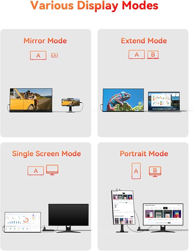 HotYeah Portable Monitor, 18.5" 1080P 100Hz 125% sRGB Laptop Monitor USB-C HDMI External Computer Display HDR FreeSync w/Kickstand & Speaker, 2nd Screen for Laptop PC Mac Phone Tablet Switch PS5 Xbox