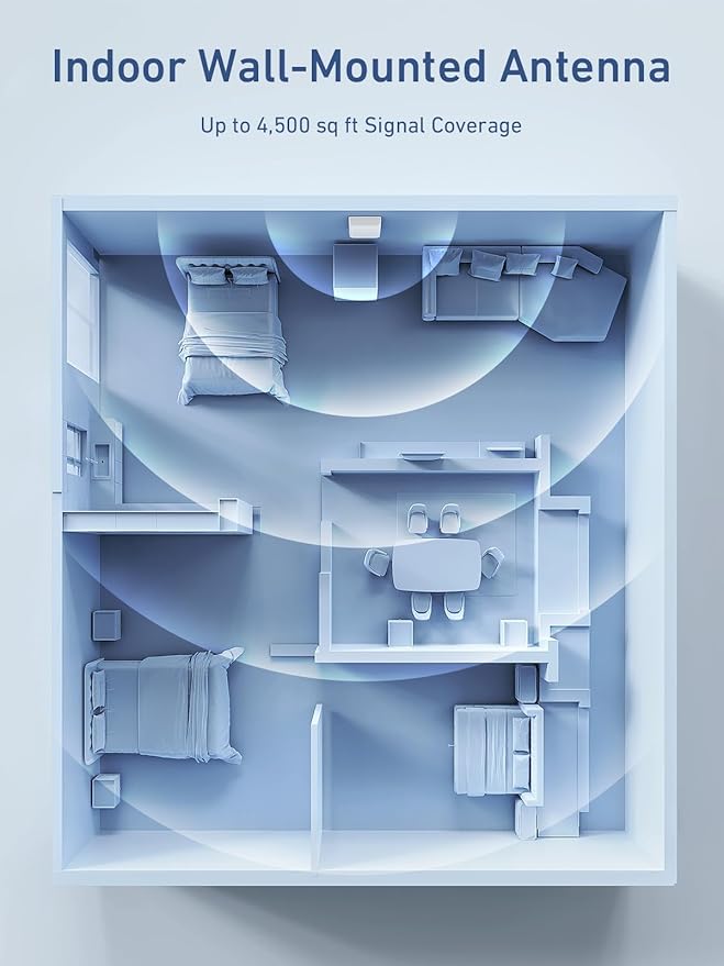 Cell Phone Signal Booster for Home | Boosts 4G LTE & 5G on Band 2/4/5/12/13/17/25 | Up to 4,500 Sq Ft for Verizon AT&T and All U.S. Carriers | APP Online Support | FCC Approved