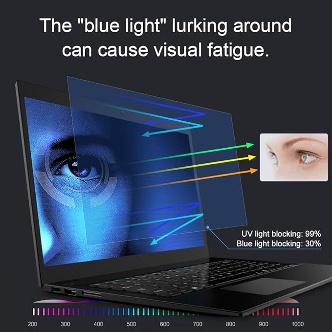 FILMEXT 2 Pack 15.6" Laptop Screen Protector Eye Protection Anti Glare Anti Blue Light Screen Protector Compatible with 15.6” HP/DELL/Asus/Acer/Sony/Samsung/Lenovo/Toshiba/Razer 16:9 Display Laptop