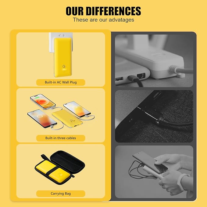 10000mAh Portable Charger with Built-in Cables and AC Wall Plug, USB C Fast Charging Power Bank with 3 Cords,5 Output External Battery Pack Compatible with iPhone,Tablet and All Smart Phones Yellow